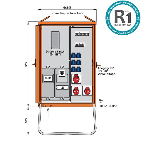 Anschlussverteilerschrank für Berlin & Brandenburg